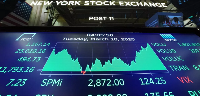 New York stock exchange 012